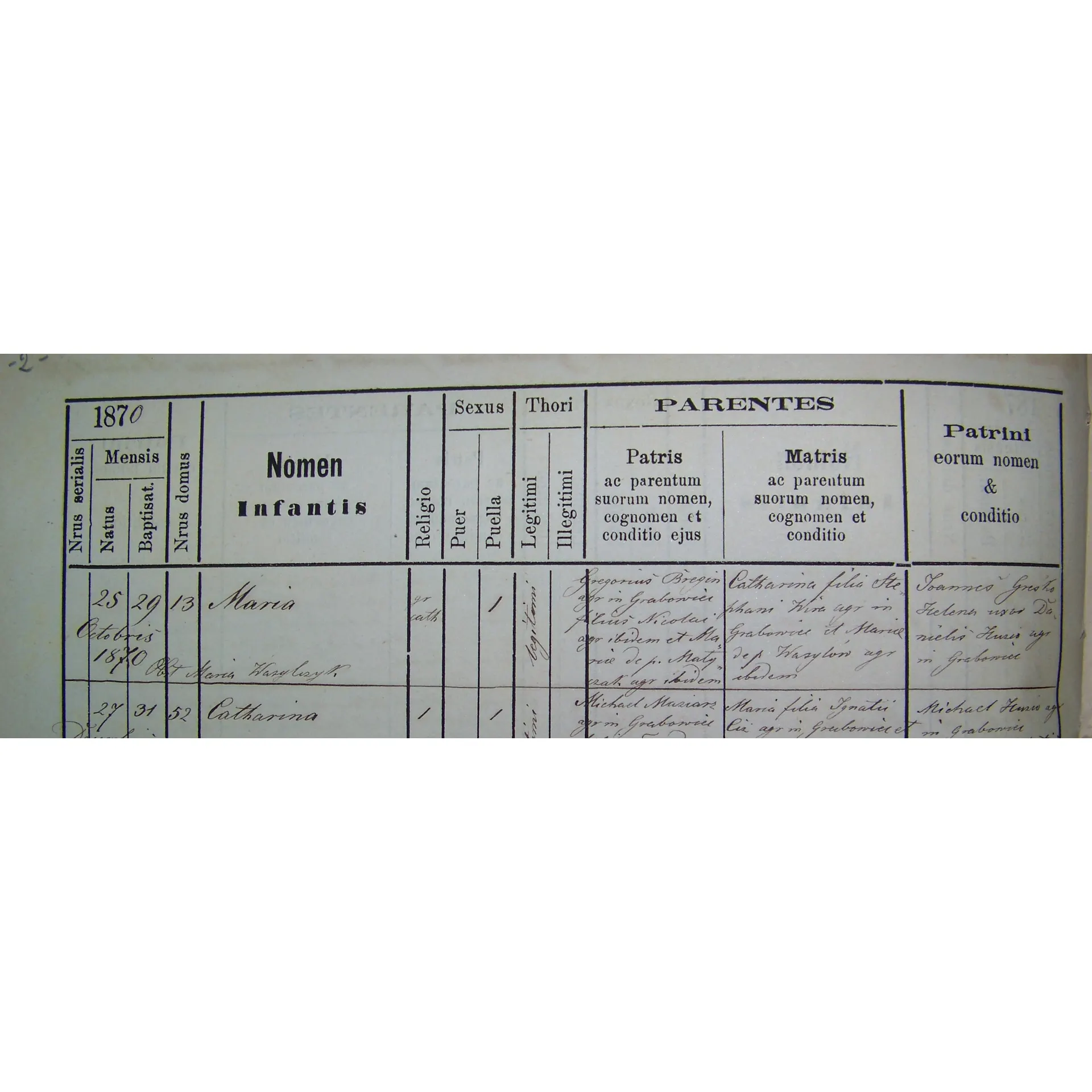 Bregin_Maria_1870_ur.jpg